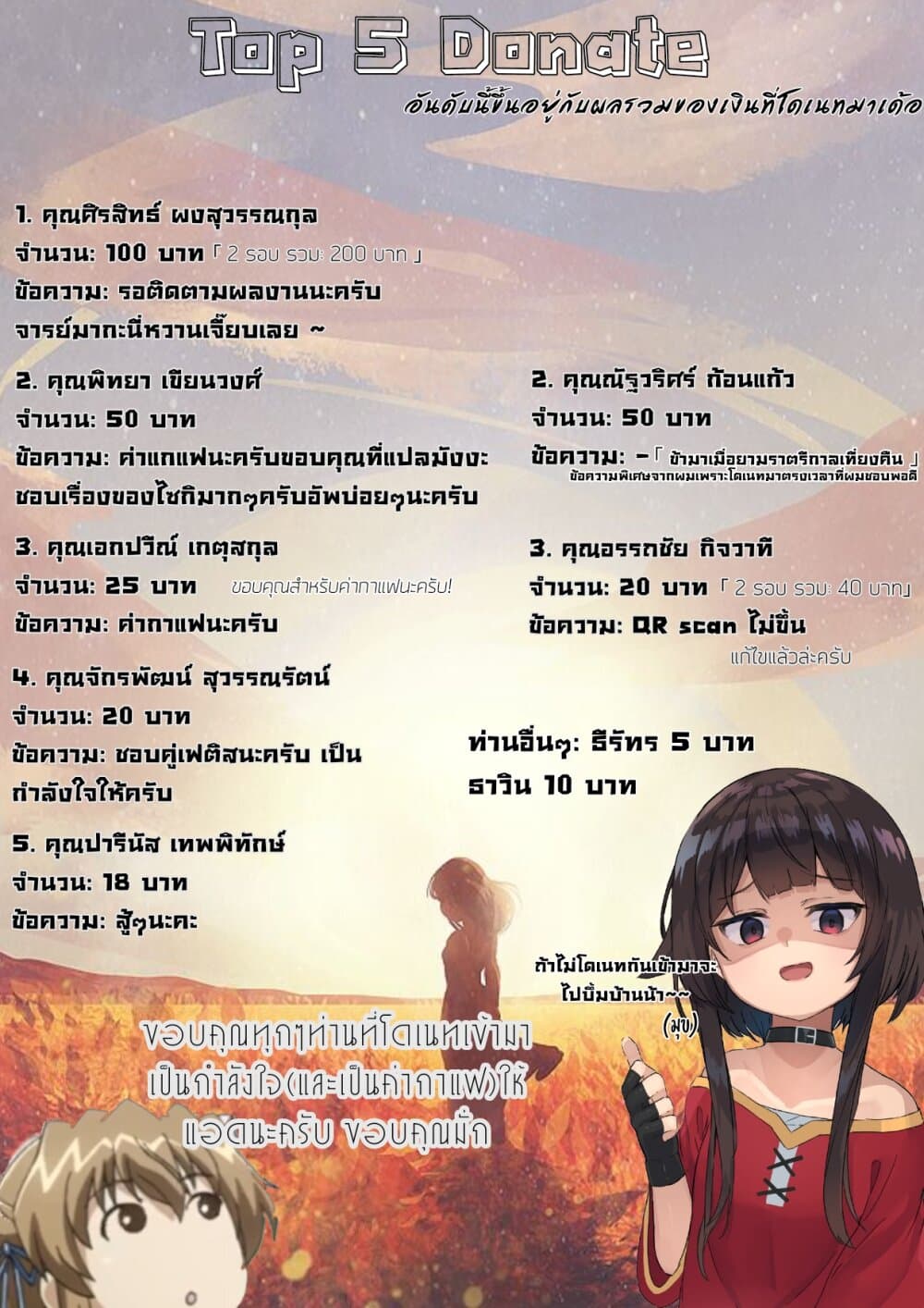 My Perfect Girlfriend! แฟนของผมสุดยอดที่สุด 4-4