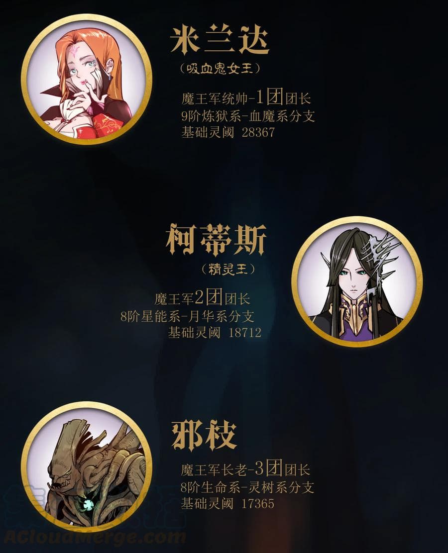 I'm Not the Overlord! 5.2-5.2