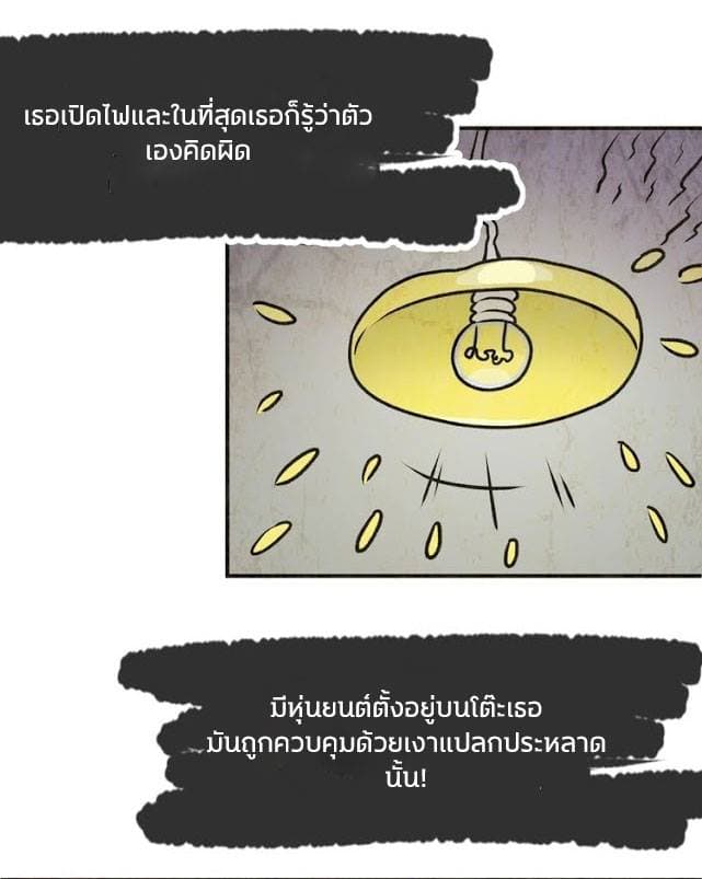 Crossing Man (ระบบ Cross interceptor) 29-29