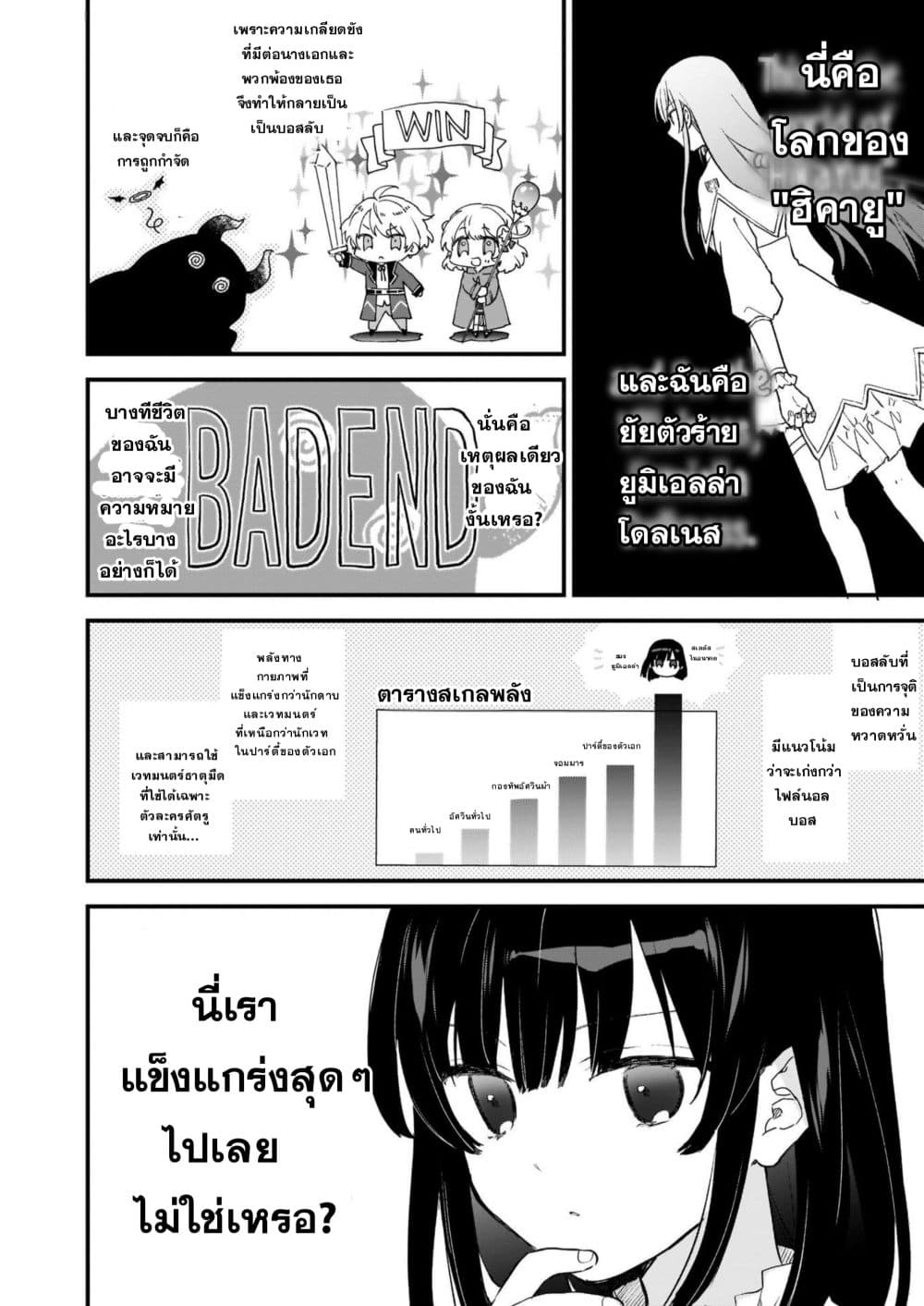 Akuyaku Reijou Level 99 ยัยตัวร้าย เลเวล99 0-0