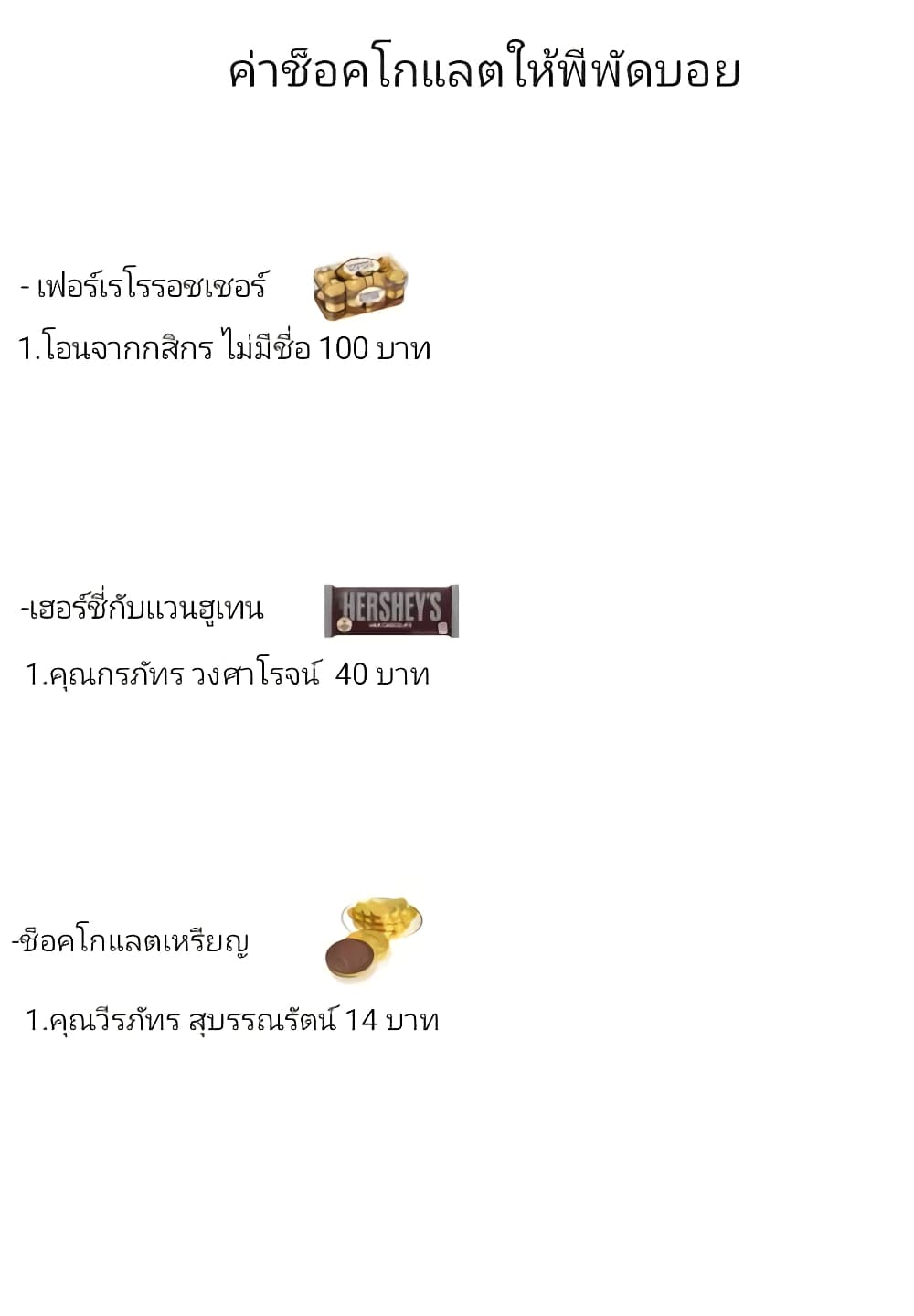 Gleipnir กายาสถิตอสูร 32-แก้แค้น