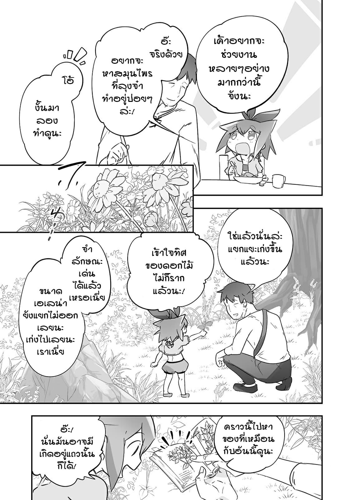 Isekai Hoikuen o Hirakimashita ~ Fusei Skill de Saikyou Loli Seirei-tachi wa Dere Dere desu ~ 21-นักผจญภัย