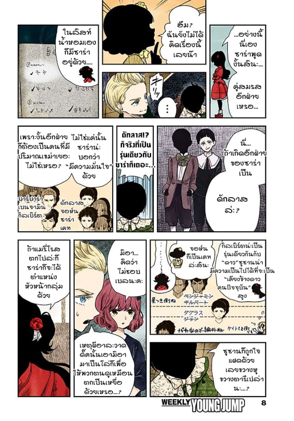 Shadows House 67-ตัวจริงของท่านผ้าคลุมนั้นคือ....