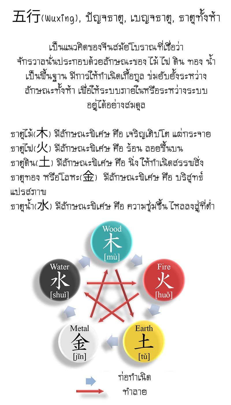 Anti-Gods Dragon System 18-18