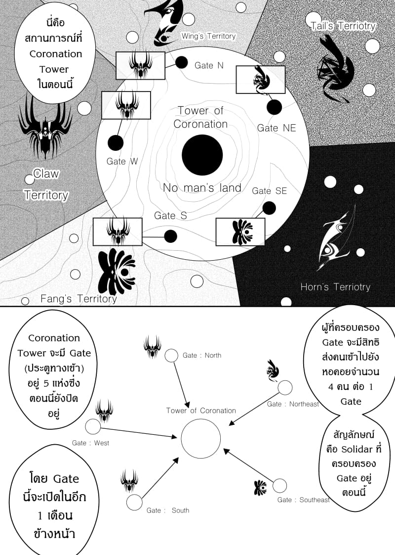 Path A waY 73-The Solidars and Pre coronation (2)