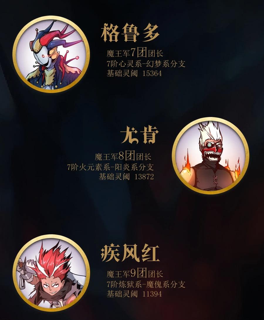 I'm Not the Overlord! 5.2-5.2