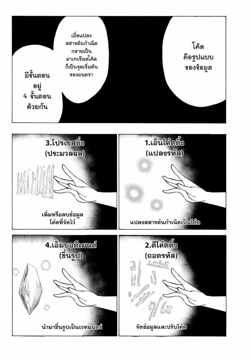 Hyouken no Majutsushi ga Sekai wo Suberu 2-เอวี่และเอลิซ่า