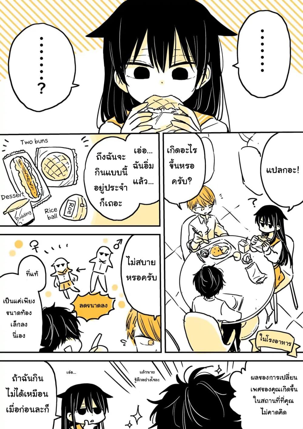 Mendokusagari Danshi Koukousei ga Asa Okitara Onnanoko ni Natteita Hanashi 7-7