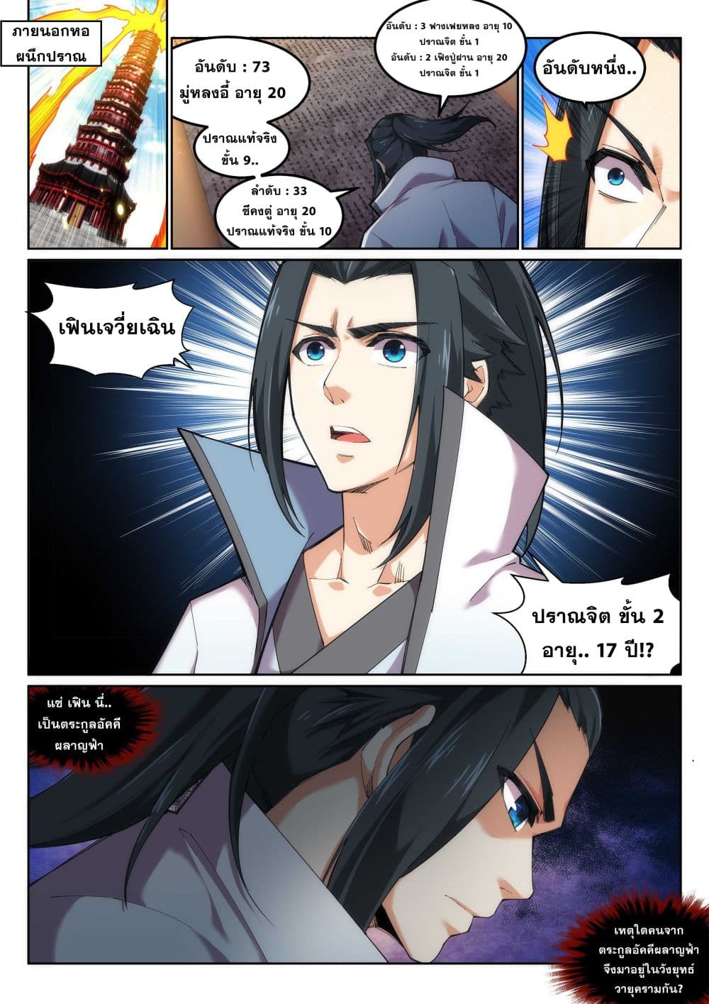 Against the Gods อสูรพลิกฟ้า 109-109