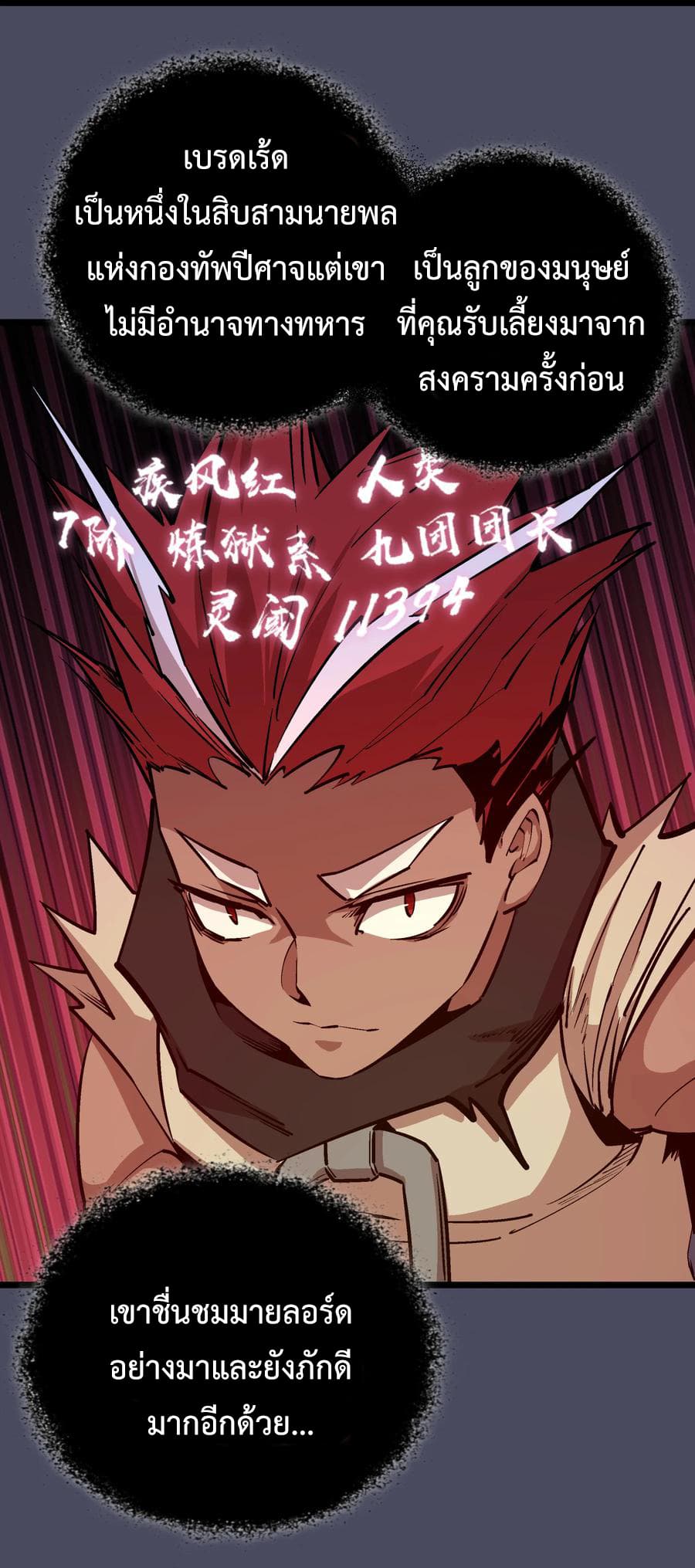 I'm Not the Overlord! 4.2-4.2
