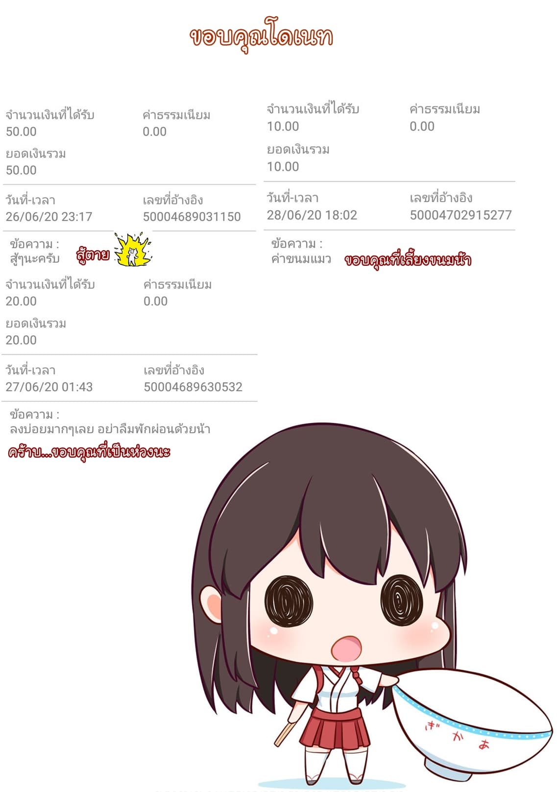 I will Live Freely in Another World with Equipment Manufacturing Cheat แค่อยากอยู่อย่างสบายๆ ที่ต่างโลกด้วยเวทย์คราฟของสุดโกงก็เท่านั้น 6.3-6.3