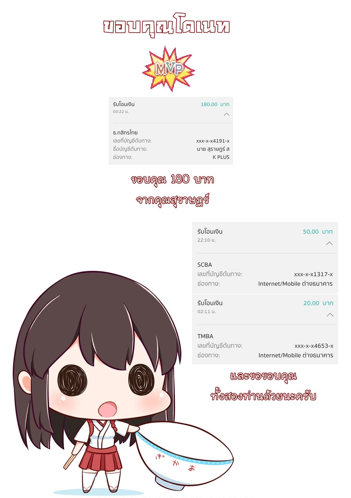I will Live Freely in Another World with Equipment Manufacturing Cheat แค่อยากอยู่อย่างสบายๆ ที่ต่างโลกด้วยเวทย์คราฟของสุดโกงก็เท่านั้น 8.1-8.1