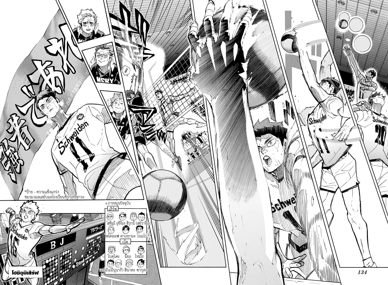 Haikyuu!! 400-สงครามสัตว์ประหลาดอันยิ่งใหญ่ 2
