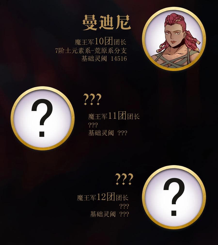 I'm Not the Overlord! 5.2-5.2