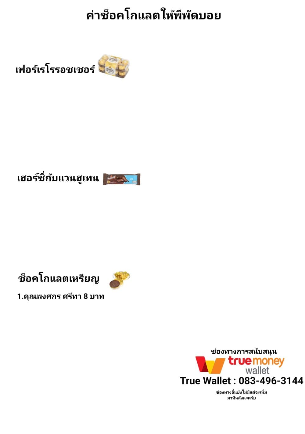 Gleipnir กายาสถิตอสูร 50-จุดเริ่มต้น