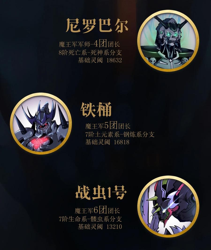 I'm Not the Overlord! 5.2-5.2
