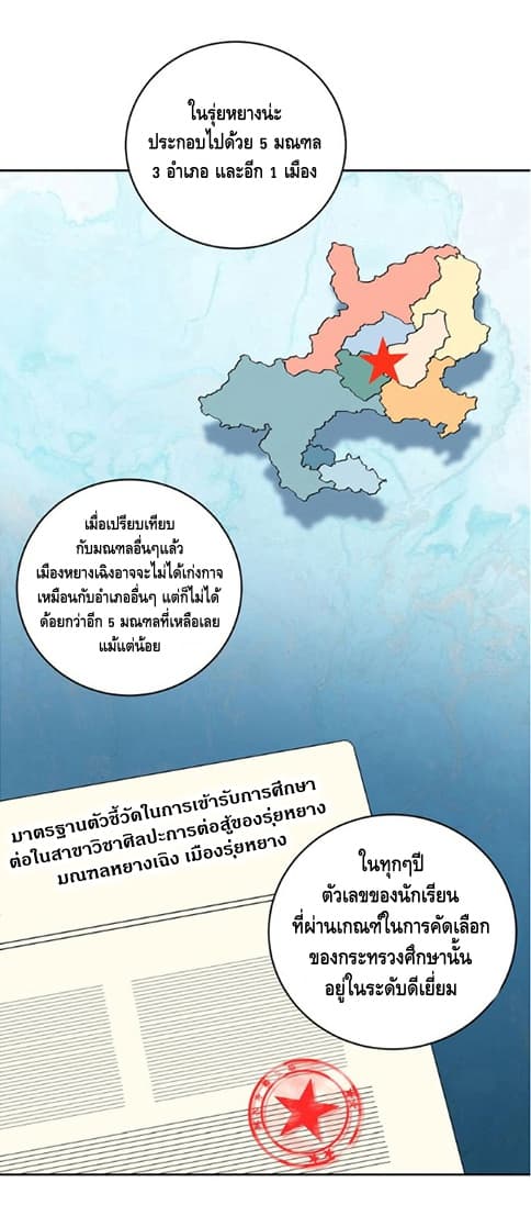 Global Martial Arts ระบบจอมยุทธสุดโกงแห่งโลกคู่ขนาน 14-14