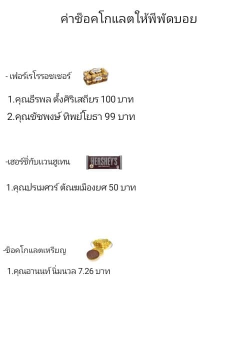 Gleipnir กายาสถิตอสูร 30-ความสูญเสีย​