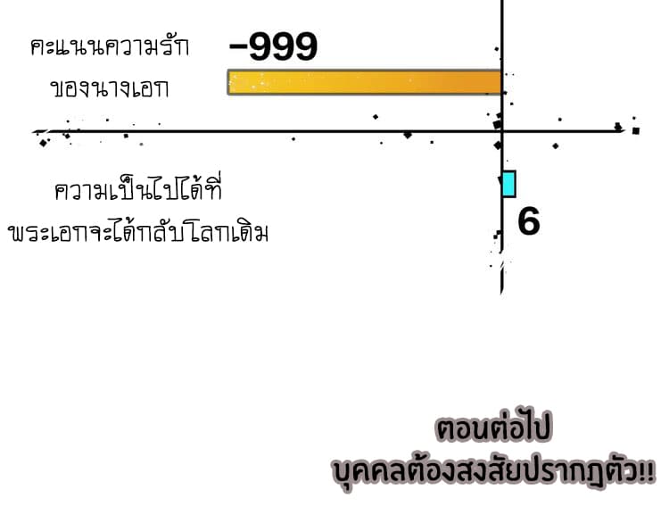 Bie Dong Zi Ji Ren อย่าขยับ! คนกันเอง!!! 6-แปลงร่าง (2) n