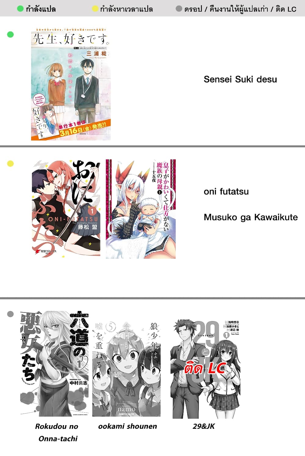 Sensei, Suki Desu. 1-หากถูกนักเรียนสารภาพรักคุณจะทำยังไง?