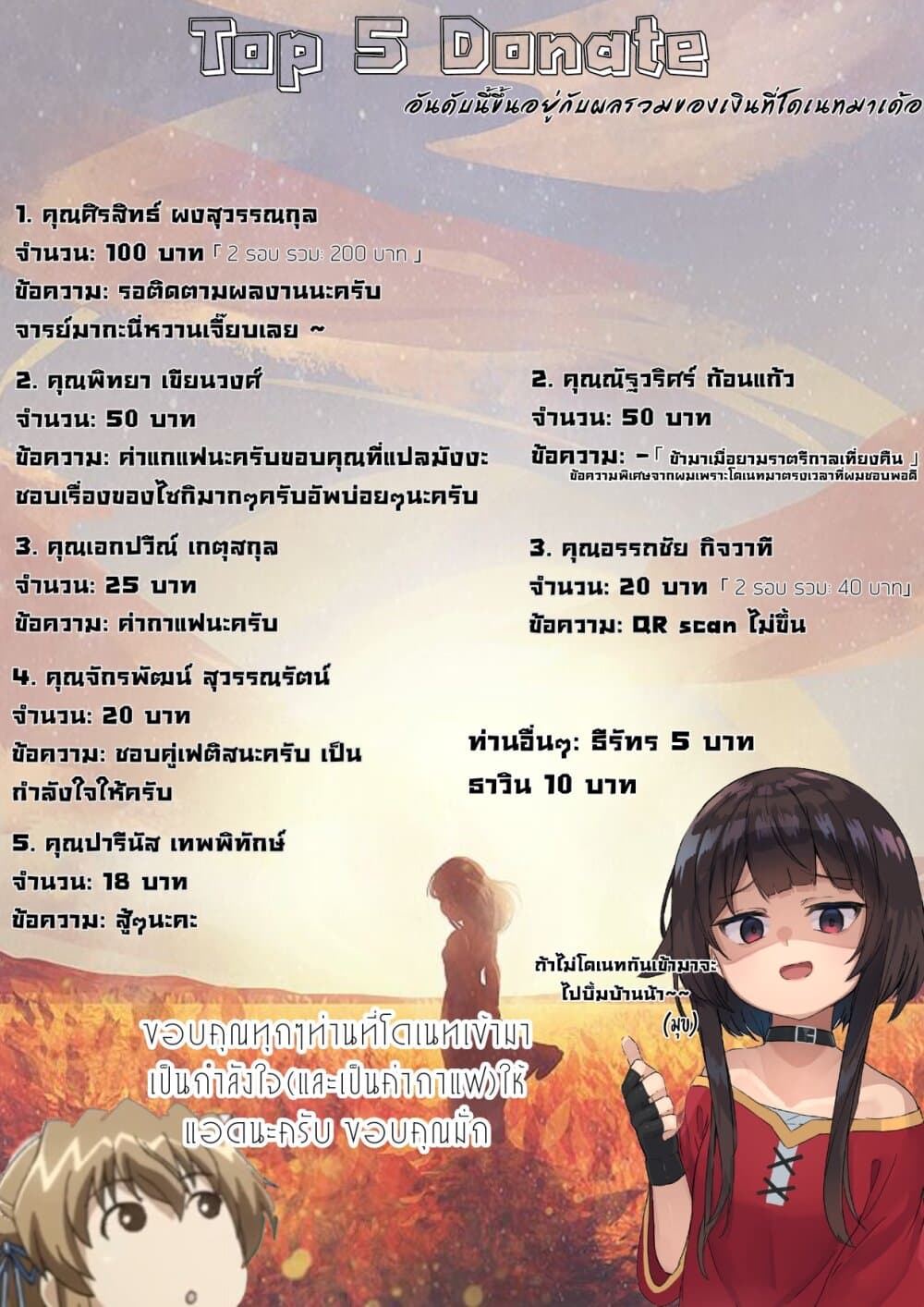 Fechippuru ~Our Innocent Love~ 20-20
