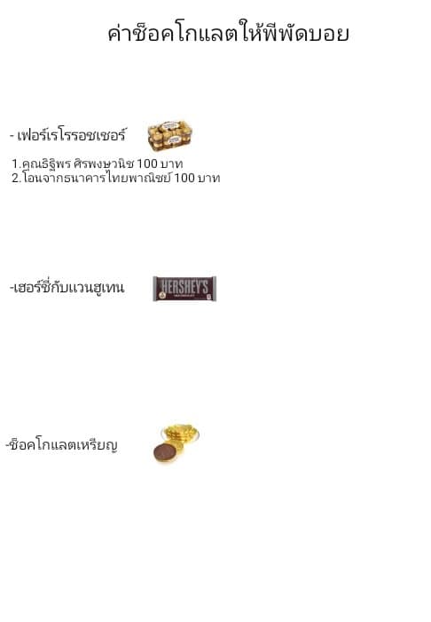 Gleipnir กายาสถิตอสูร 42-ตัวแทน