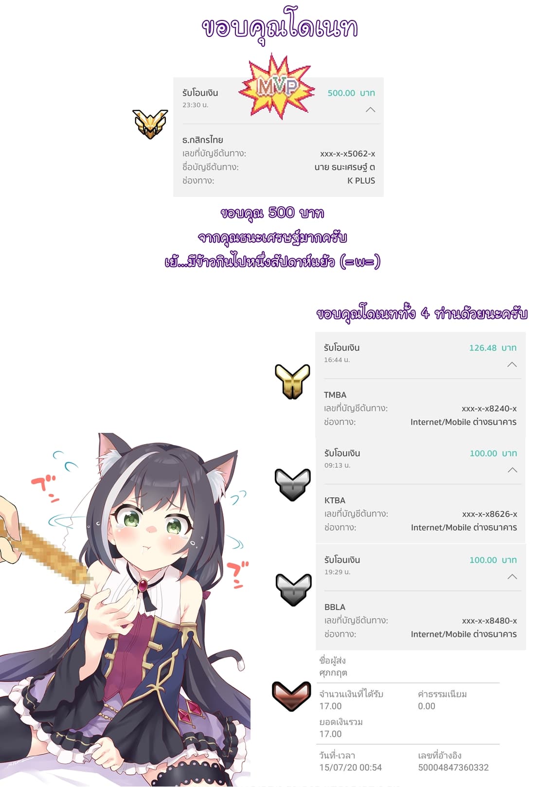 I will Live Freely in Another World with Equipment Manufacturing Cheat แค่อยากอยู่อย่างสบายๆ ที่ต่างโลกด้วยเวทย์คราฟของสุดโกงก็เท่านั้น 8.2-8.2